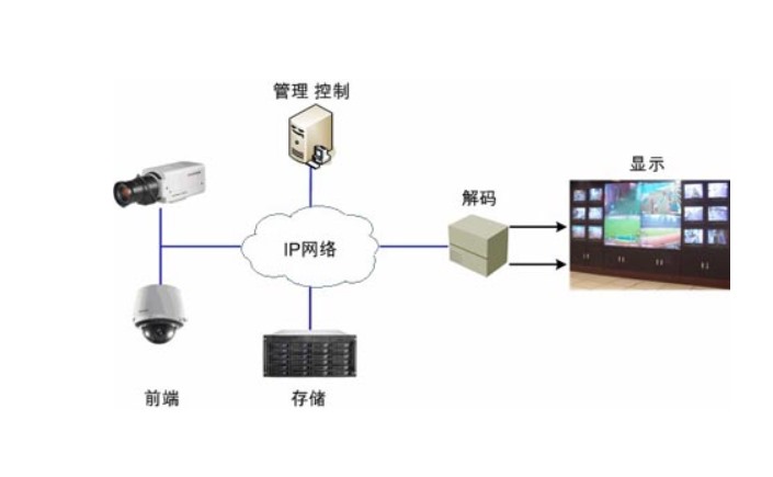 qq截图20230410215225